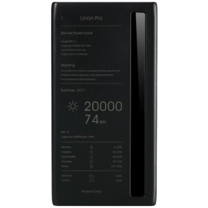 Универсальная мобильная батарея Remax RPP-73 Linon Pro 20000mAh черный (6954851276265)