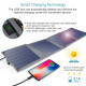 Солнечное зарядное устройство для Choetech 14W Foldable Solar charger Panel (SC004)