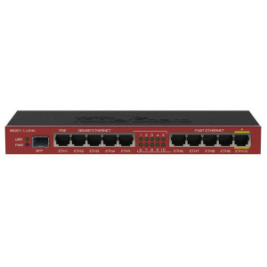 Маршрутизатор MikroTik RB2011iLS-IN (5x1G, 5x100M, 1xSFP) Маршрутизатор MikroTik RB2011iLS-IN (5x1G, 5x100M, 1xSFP)