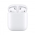 Bluetooth-гарнітура Apple AirPods2 White (MV7N2)