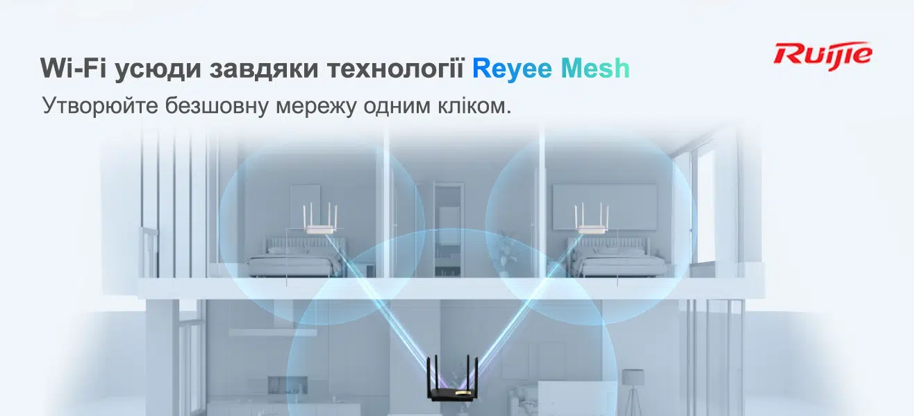 Бездротовий маршрутизатор Ruijie Reyee RG-EW1200G PRO