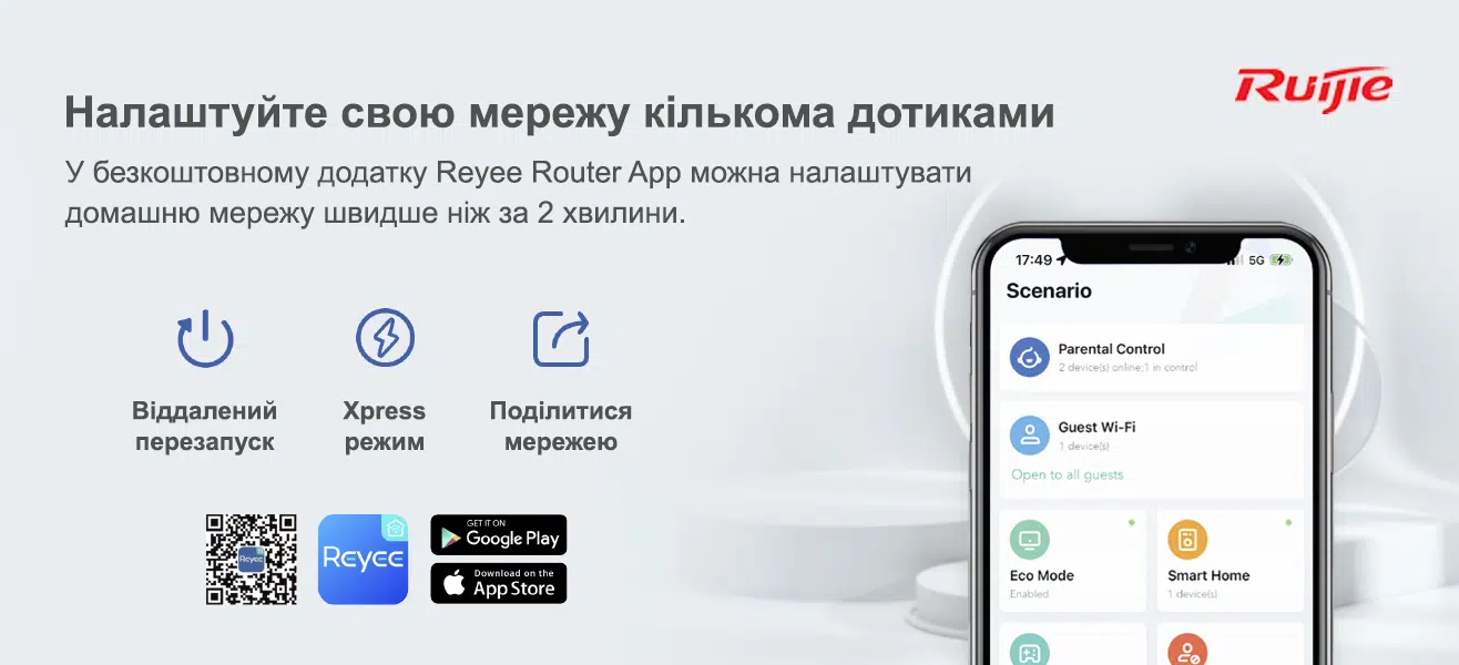 Бездротовий маршрутизатор Ruijie Reyee RG-EW1200G PRO