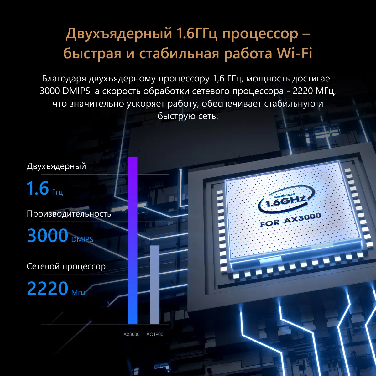 Беспроводной маршрутизатор Tenda RX9 Pro (AX3000 1xGE WAN, 3xGE LAN, Beamforming, MU-MIMO, 4x6dBi антенны)