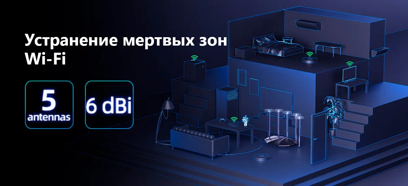 Беспроводной маршрутизатор Tenda TX2 Pro