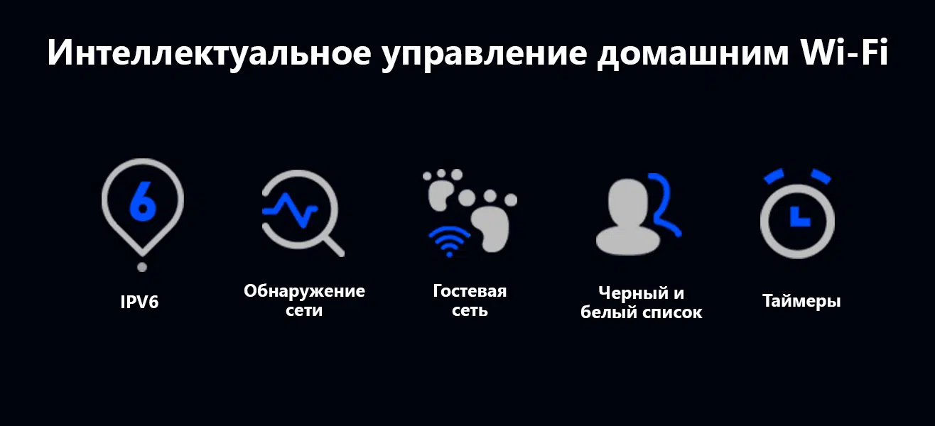 Беспроводной маршрутизатор Tenda TX2 Pro