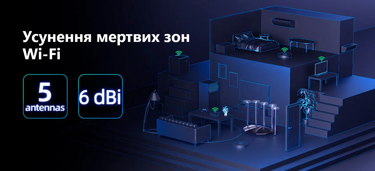 Бездротовий маршрутизатор Tenda TX2 Pro
