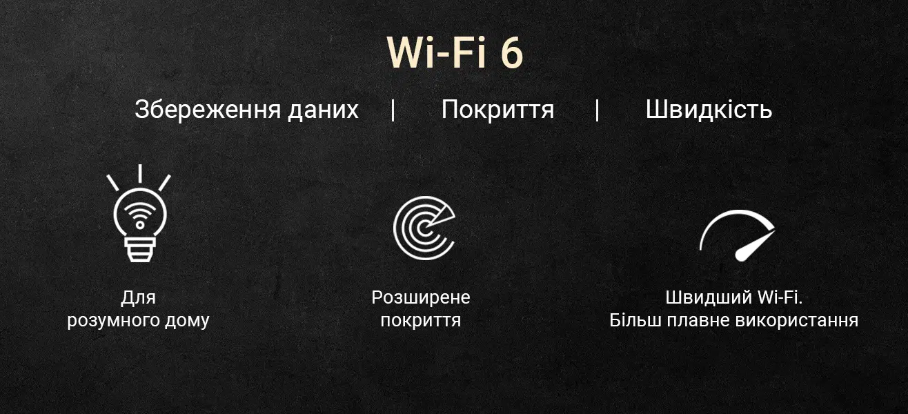Беспроводной маршрутизатор Asus RT-AX57